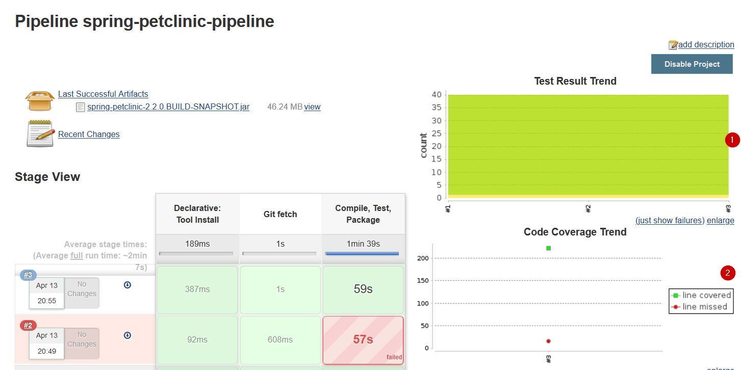 plugins jacoco dashboard result