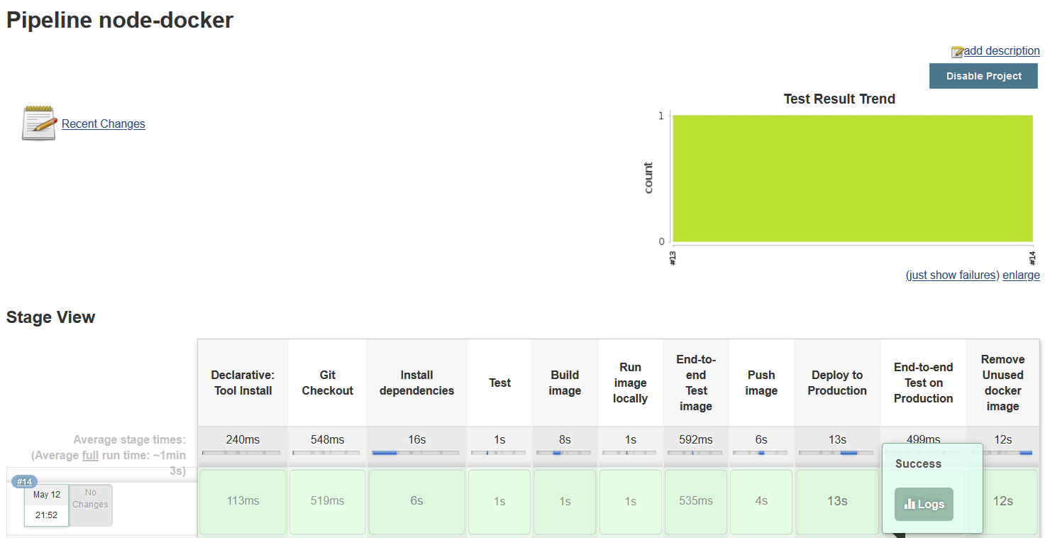 jenkins nodeapp full pipeline
